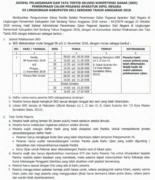 Cara Melihat Jadwal Ujian Skd Cpns 2023 – CPNS247