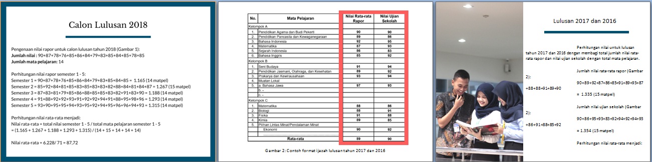 Petunjuk Cara Pendaftaran SPMB PKN STAN 2019 Seleksi Masuk ...