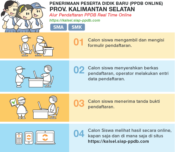 Pengumuman Hasil PPDB SMA SMK Negeri  Kota Banjarbaru 