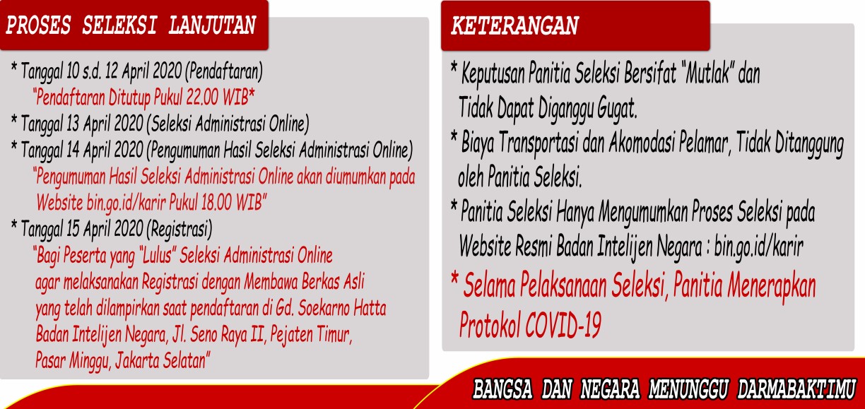 Https Www Tipssehatcantik Com Pengumuman Hasil Seleksi Span Um Ptkin 2019 Uin Imam Bonjol Padang 2020 04 09t00 25 02 00 00 Http Www Tipssehatcantik Com Wp Content Uploads 2019 03 Hasil Span Ptkin Jpg Http Www Tipssehatcantik Com Wp