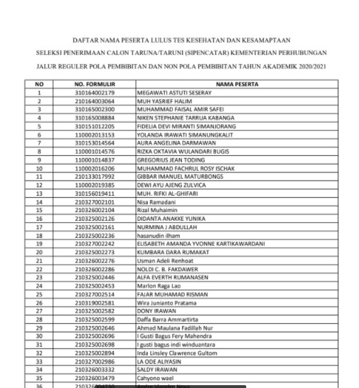 Pengumuman Hasil Tes Kesehatan Dan Kesamaptaan Sipencatar DEPHUB 2020 2021